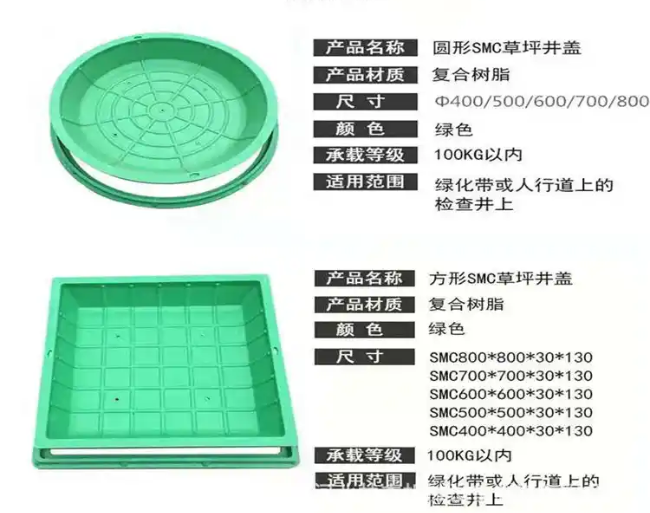 南芬树脂复合种植井盖展示